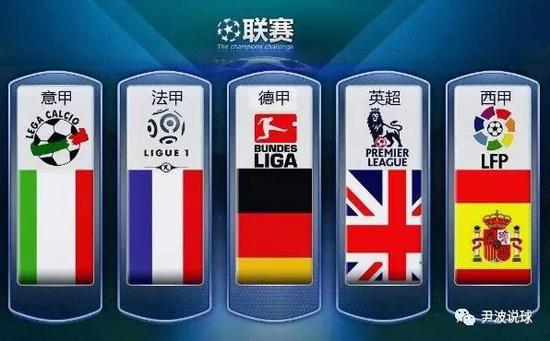 達阿聯酋後