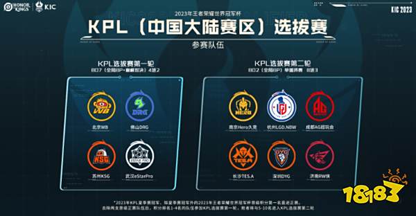 只能是实力 只能是实力