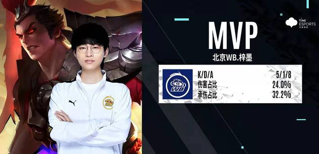 足球天才奥 足球天才奥